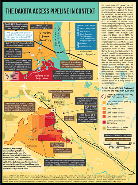 standing rock map 2