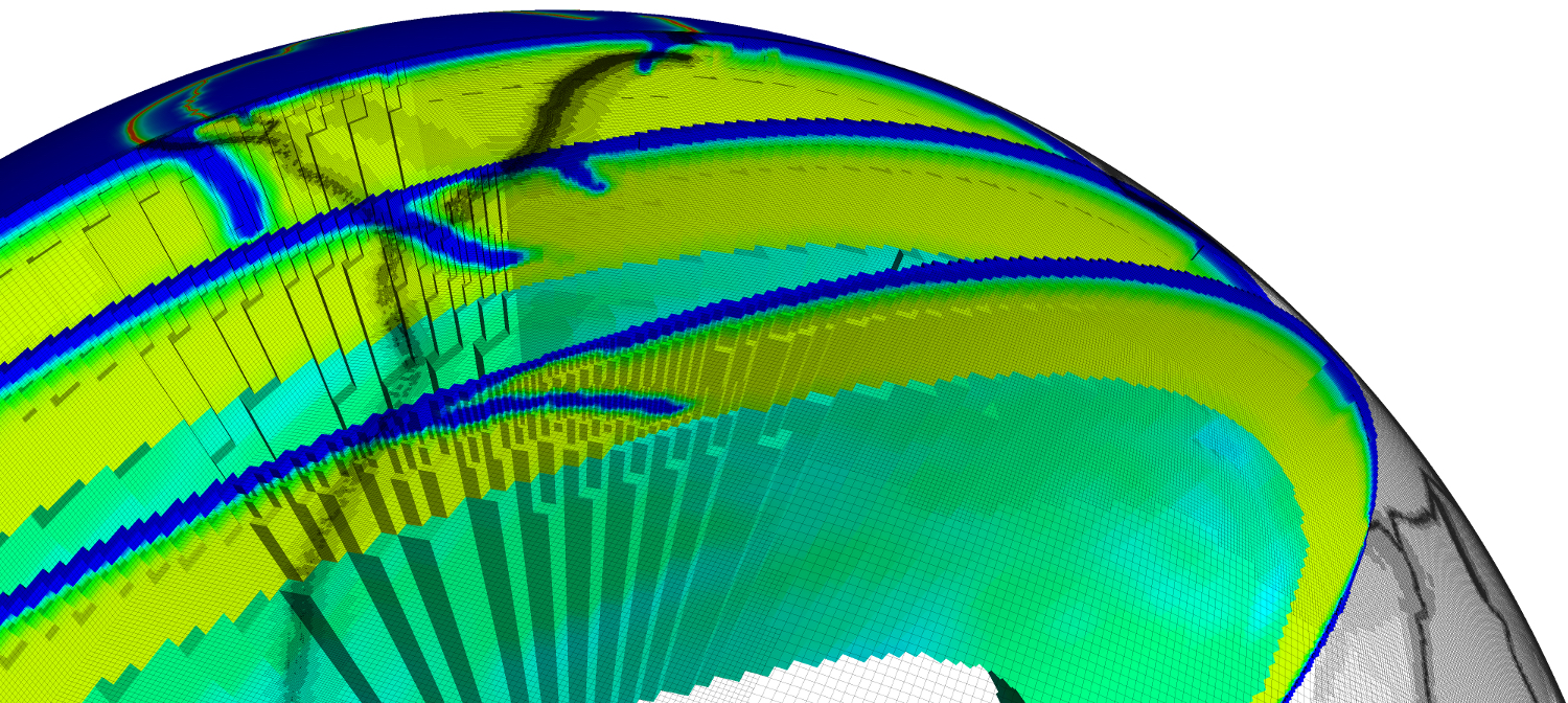 mantle model