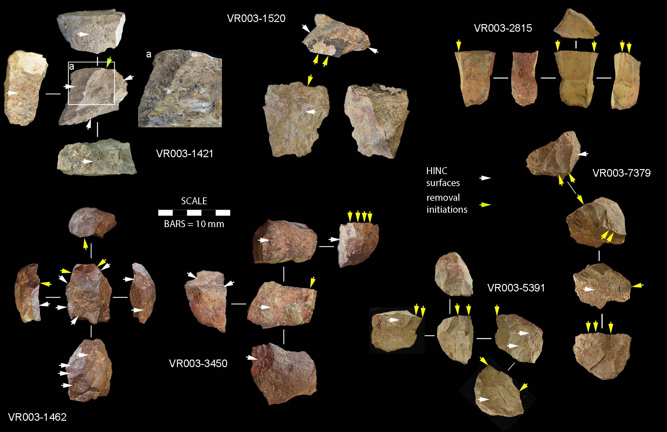 An array of stone tools created with the use of heat.