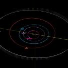 A digital image of the orbit of Asteroid 179223 Tonytyson