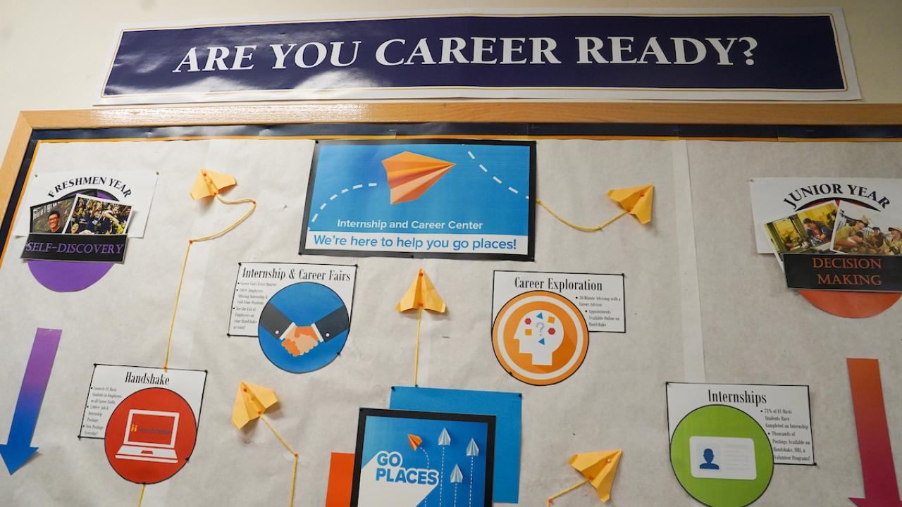 A corkboard from the Career Center showing the different roads that lead to success.