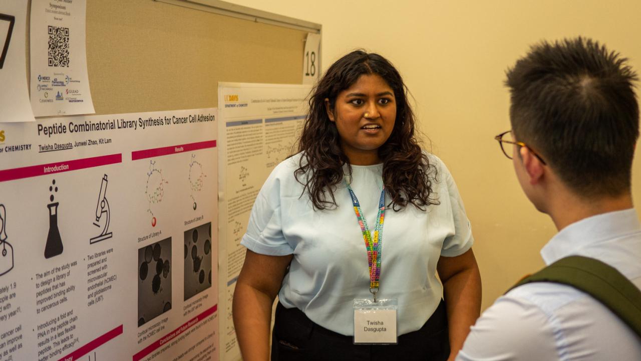 Miller Symposium Student